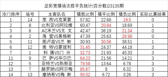 澳彩网站准确资料查询大全,科技成语分析落实_轻量版2.282