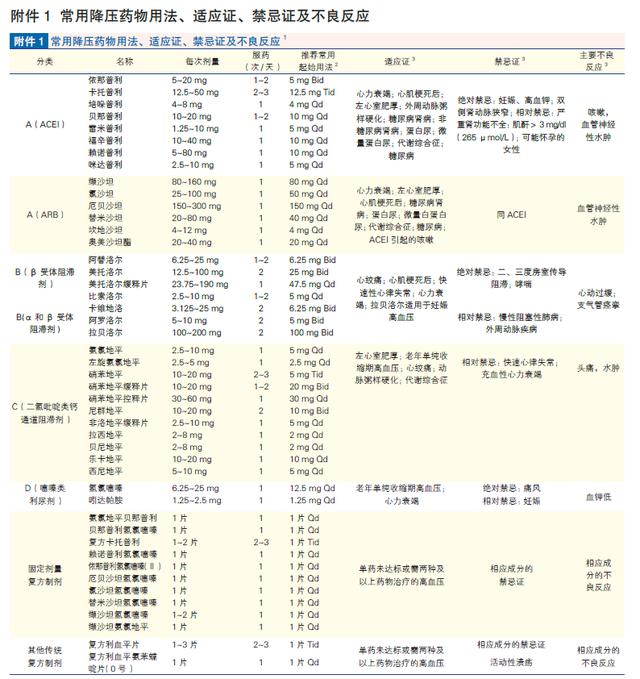 靶向药2023价格一览表,实地验证策略方案_iShop44.283