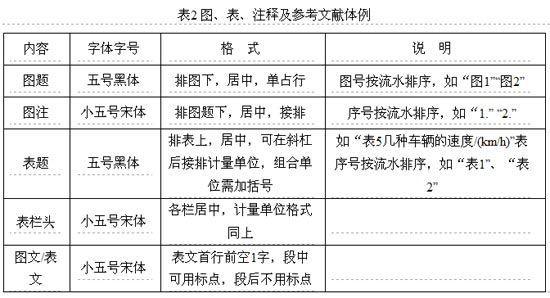 精准一肖100准确精准的含义,时代资料解释落实_模拟版9.232