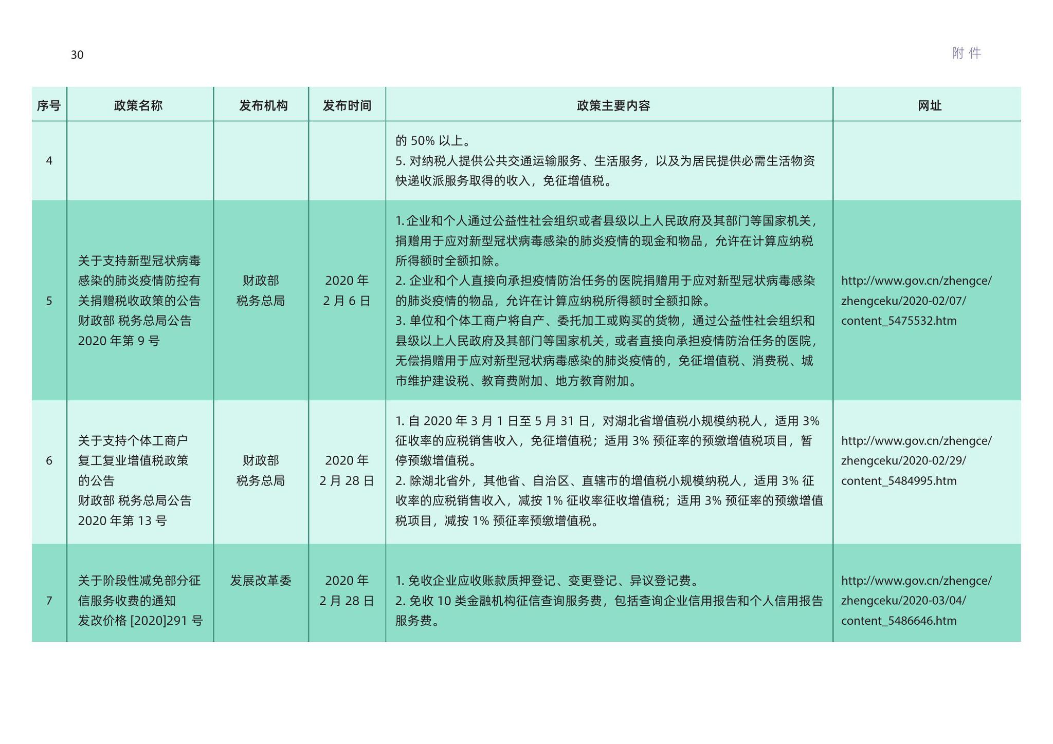 新澳2024年开奖记录,标准化实施评估_HDR86.52