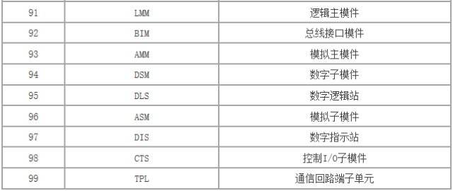 最准一码一肖100准澳门资料,系统分析解释定义_3D40.827