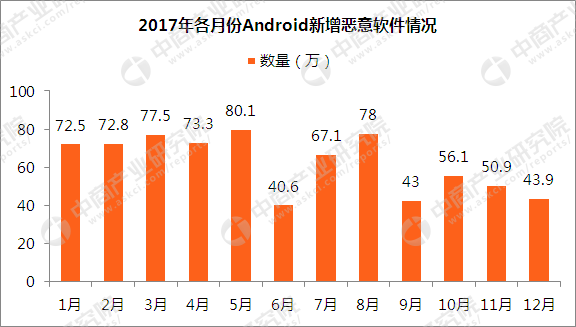 澳门天天彩精准免费资料大全,数据解析导向计划_Android256.184