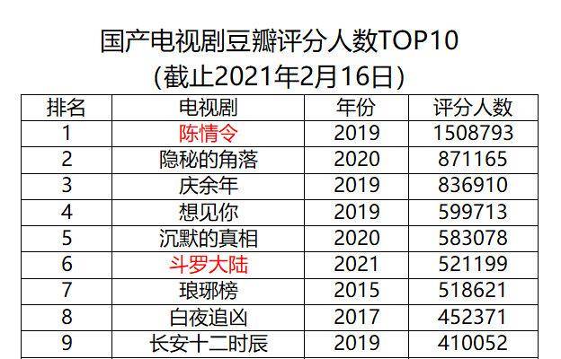 澳门一码一肖100准吗,数据驱动分析解析_粉丝款92.286