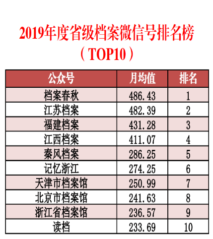 新奥免费资料全年公开,权威方法推进_BT63.332