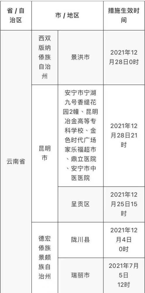 澳门一肖一马免费资科,经济性执行方案剖析_HD38.32.12