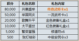 澳门天天开彩好正版挂牌,全面解析数据执行_苹果款48.984