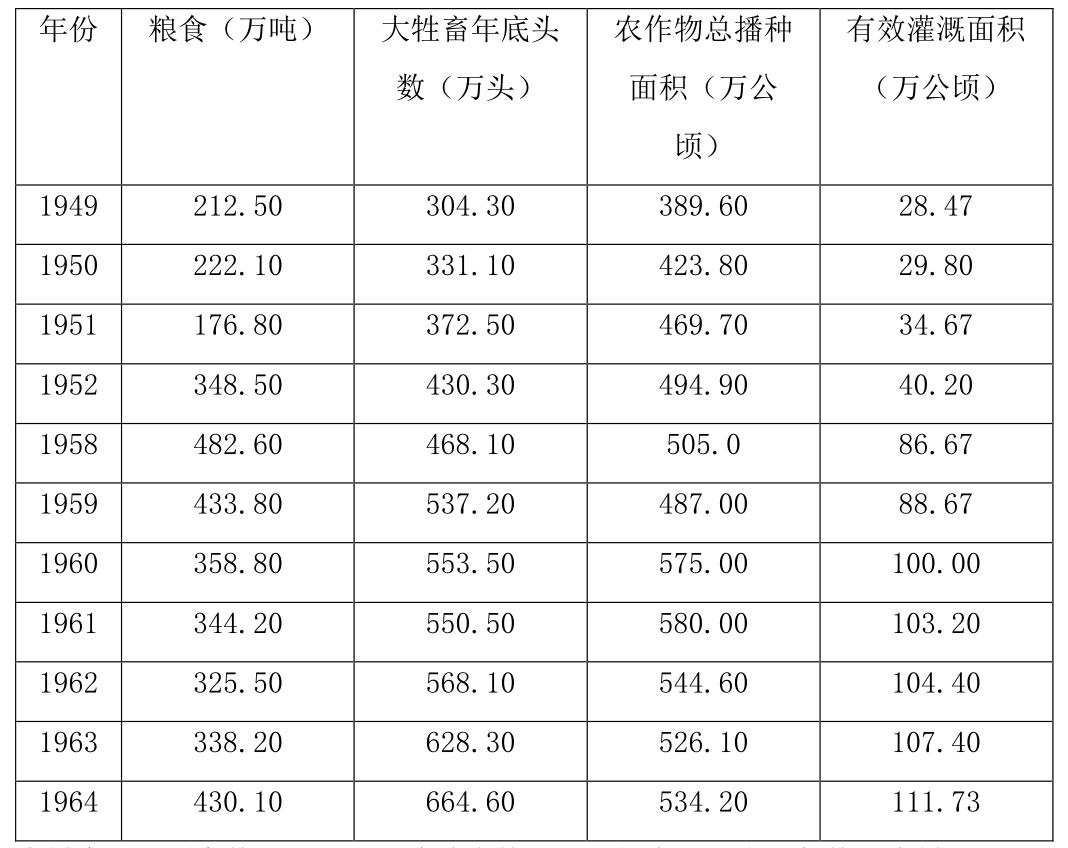 新澳门六开彩开奖结果查询表今天最新开奖结果,准确资料解释落实_娱乐版305.210