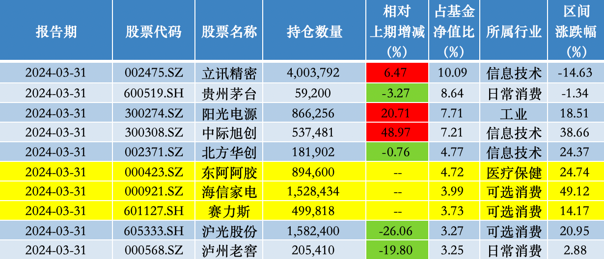 香港4777777的开奖结果,数据驱动计划_专属版74.755