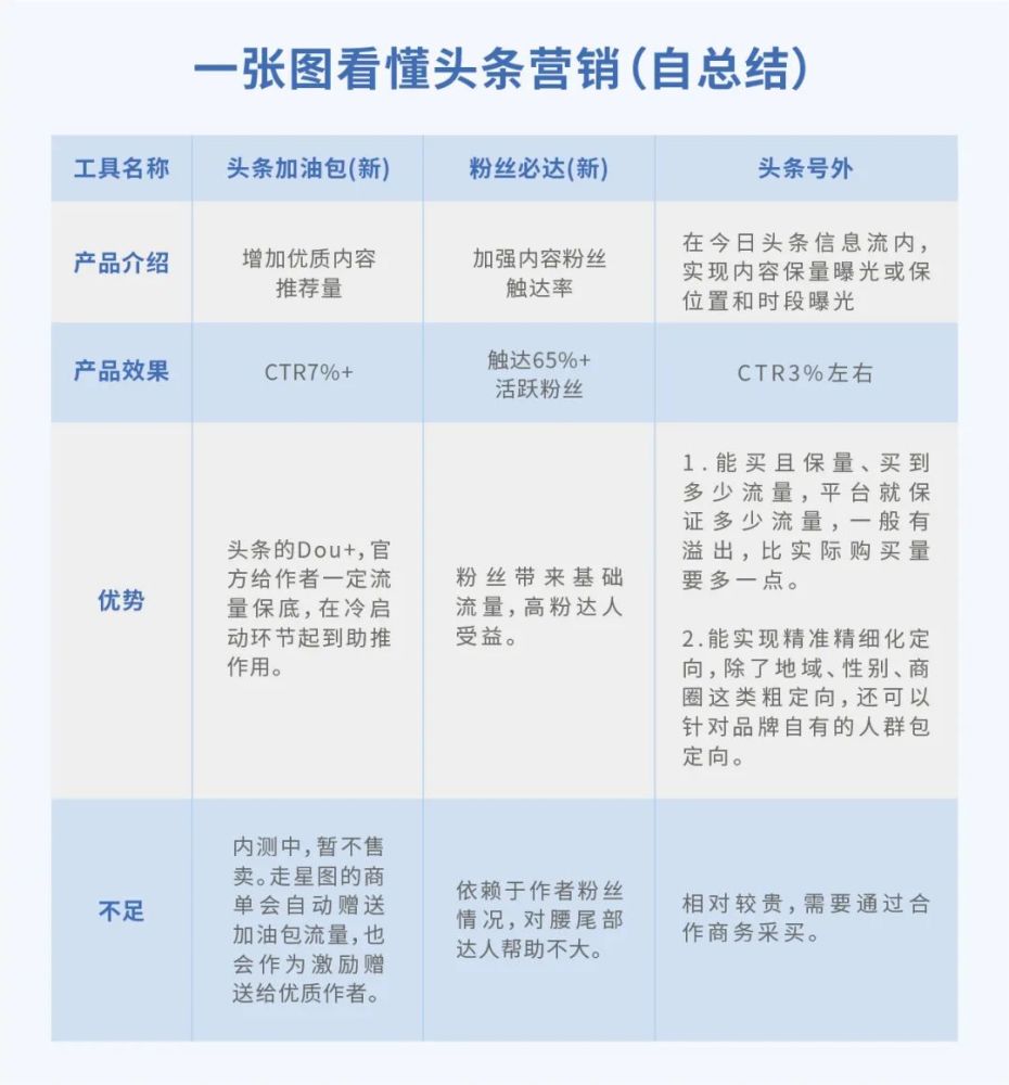 白小姐精准免费四肖,稳定性策略解析_进阶版35.168