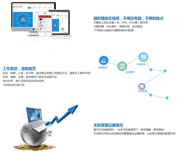 管家婆一票一码100正确张家港,深层策略执行数据_Surface34.846