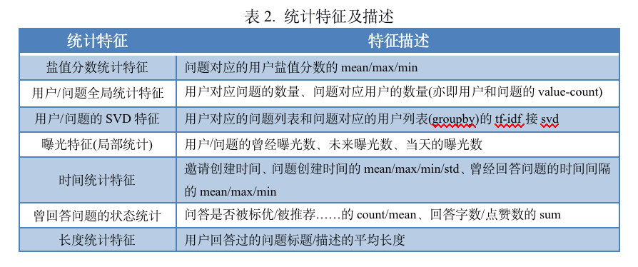 新澳门天天彩期期精准,涵盖了广泛的解释落实方法_Z56.553