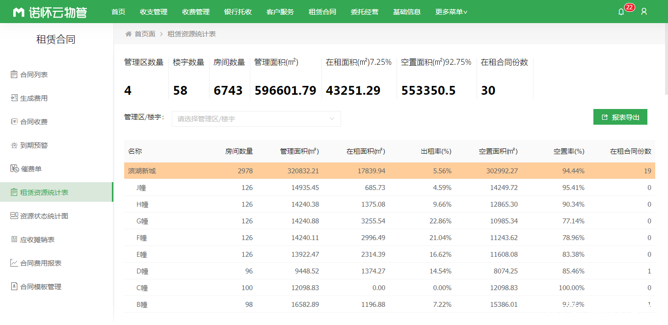 澳彩资料免费资料大全,高速响应方案设计_粉丝款92.286