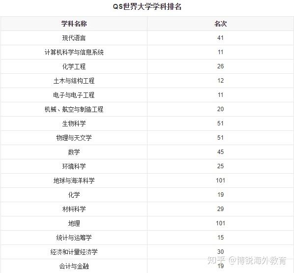 香港二四六天天开奖免费查询结果,权威分析说明_PalmOS29.191