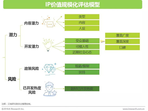 2024年新澳门传真,连贯评估方法_安卓款56.530