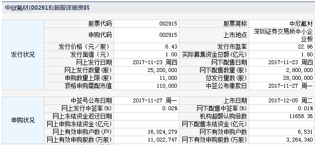 澳门一码一码100准确挂牌,精细化解读说明_领航款80.529