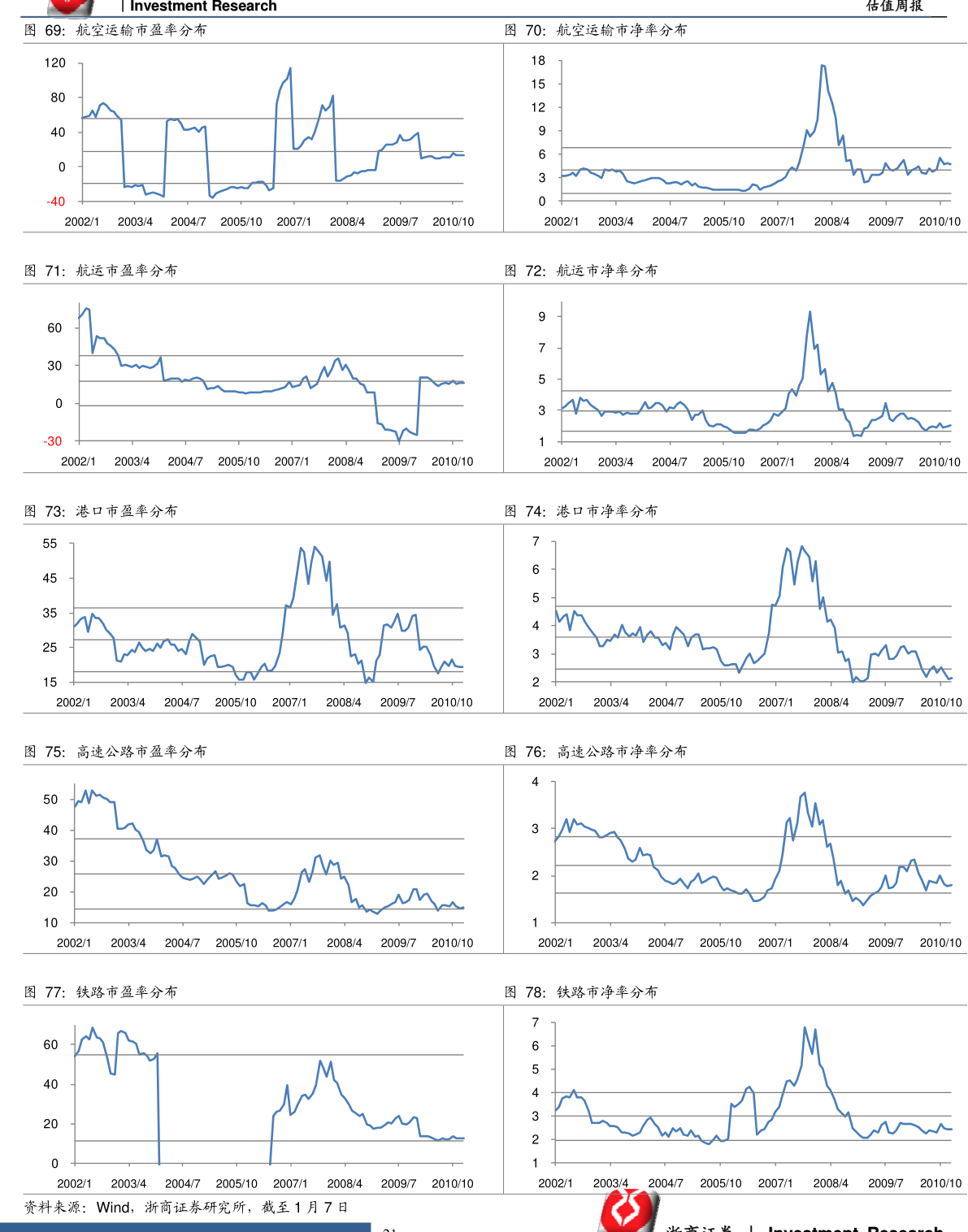 澳门一码中精准一码投入公益,全局性策略实施协调_动态版2.236