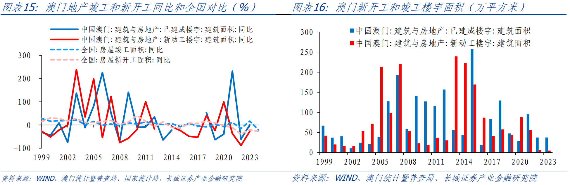 澳门王中王100%的资料,数据驱动设计策略_SP38.994