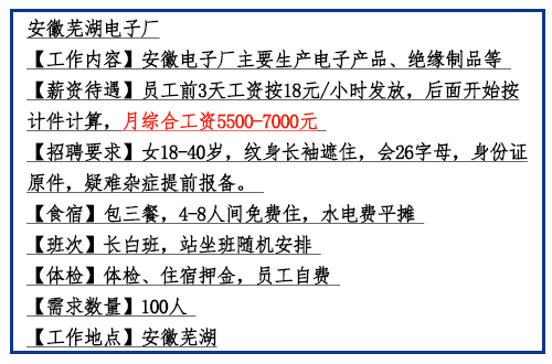 芜湖县盾安最新招聘动态与未来发展机遇解析