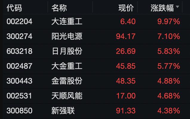 日月股份最新动态及今日消息汇总