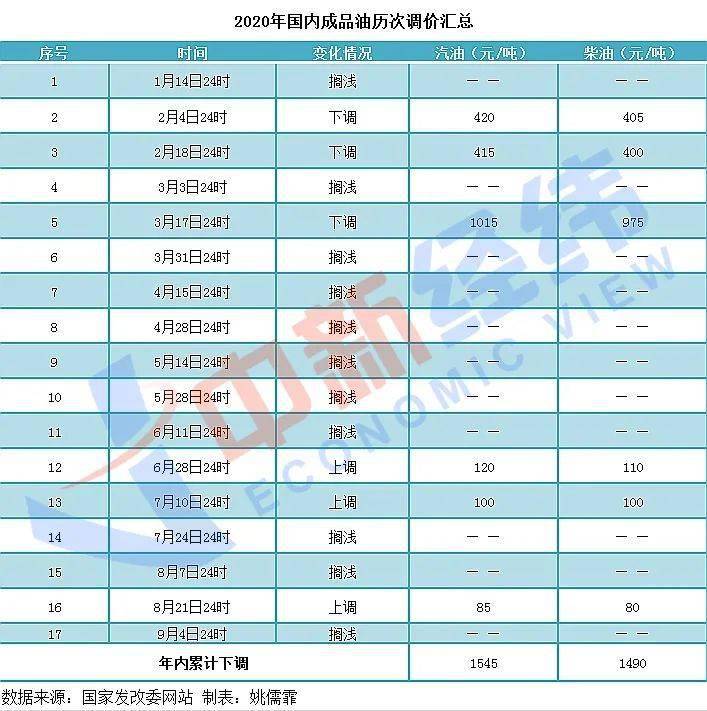 2024澳门六今晚开奖结果出来,收益成语分析落实_精英版201.123