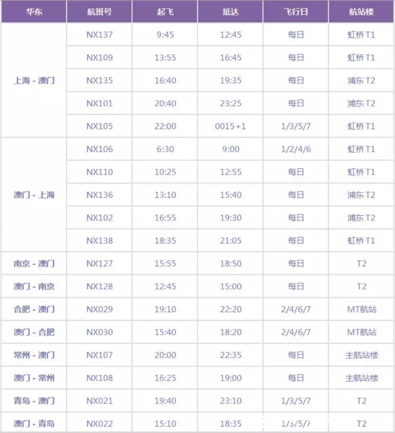 新澳门的开奖结果是什么意思,全面解答解释落实_粉丝款77.814