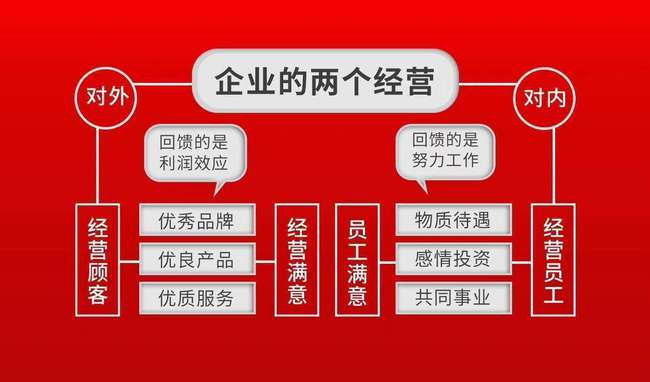 管家婆2024薪澳正版资料,实践性计划实施_AP26.609