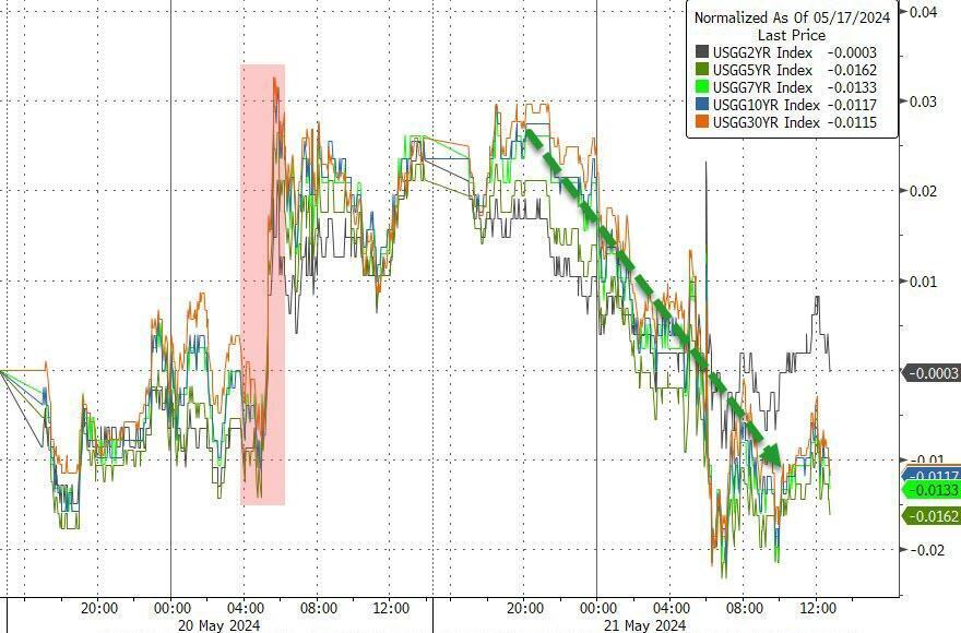 新澳今晚上9点30开奖结果是什么呢,理论分析解析说明_WearOS25.482