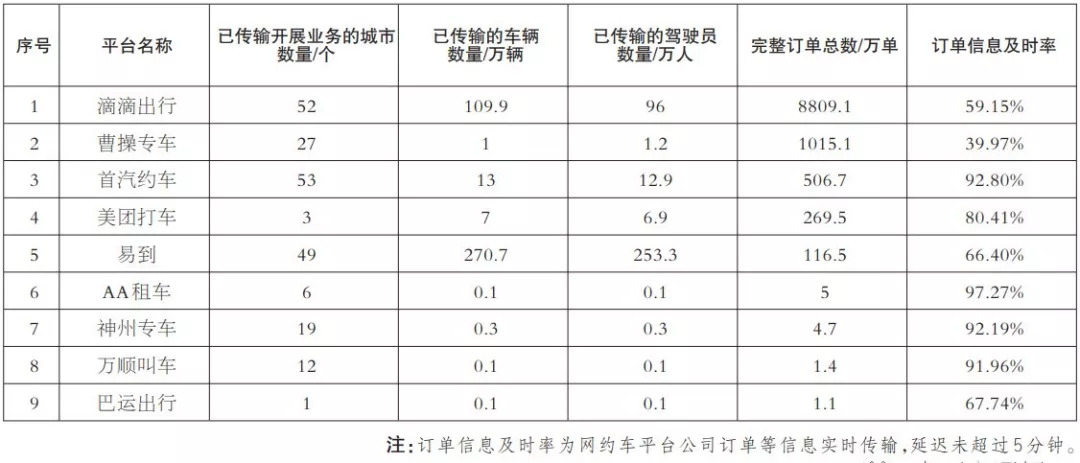 澳门一码一码100准确AO7版,数据驱动执行方案_薄荷版11.492