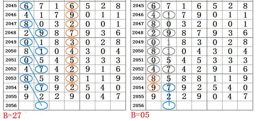 最准一肖一码一一子中特7955,灵活解析执行_8K84.94