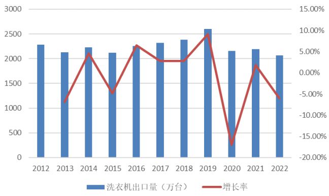 澳门广东八二站最新版本更新内容,稳定策略分析_挑战版45.657