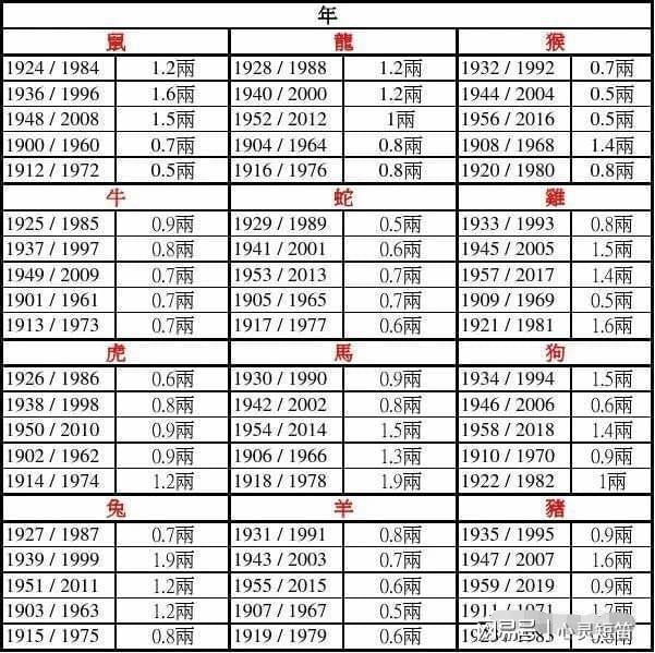 2024年11月12日 第4页