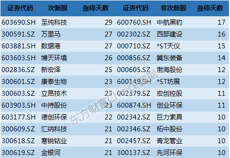 ST宝实股份最新消息全面解读与分析