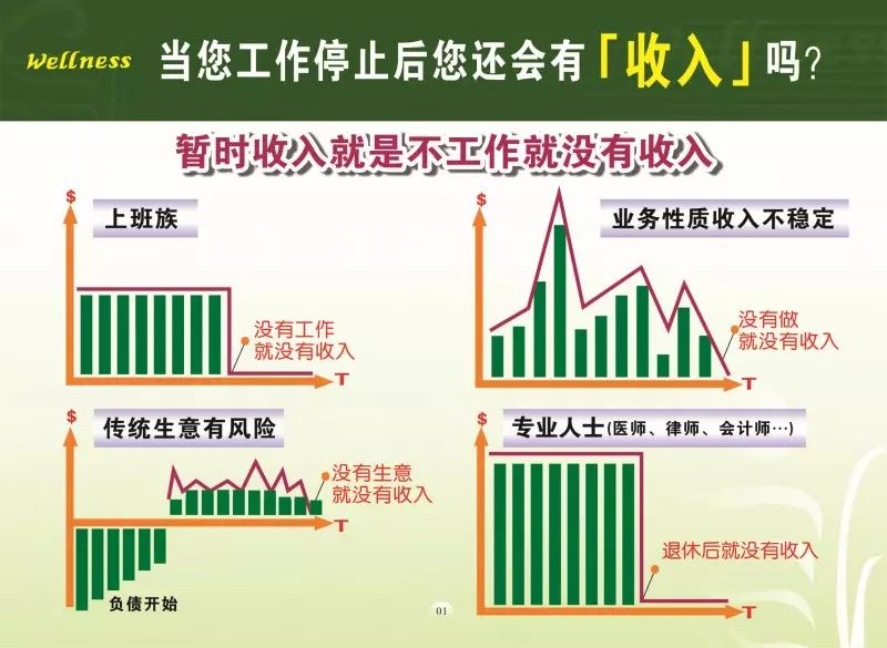 美乐家奖金制度最新大陆版详解