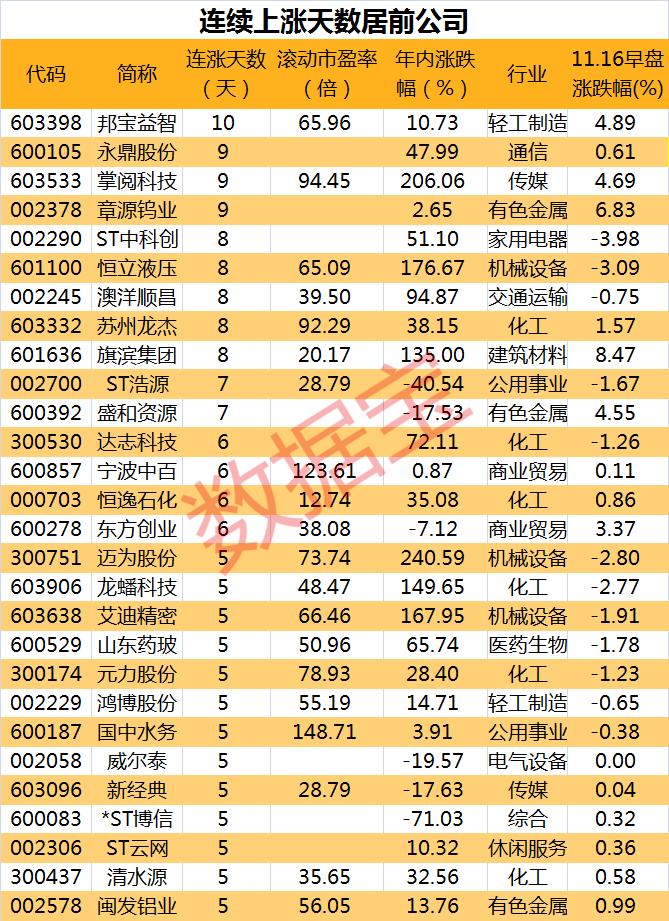 淮安澳洋顺昌最新招聘信息全面解析