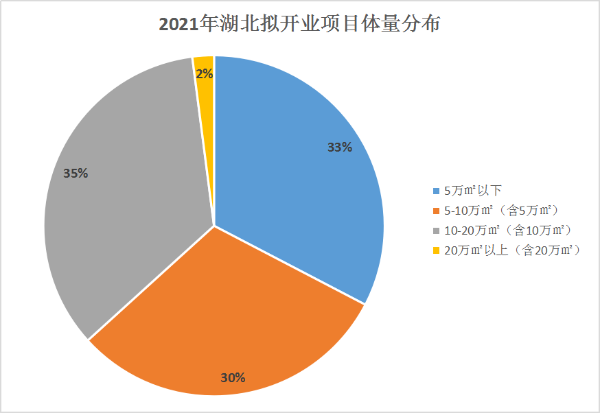 柚子熟了