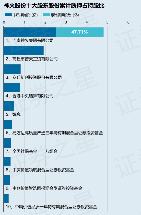 神火公司胜诉，正义的胜利与企业成长之路