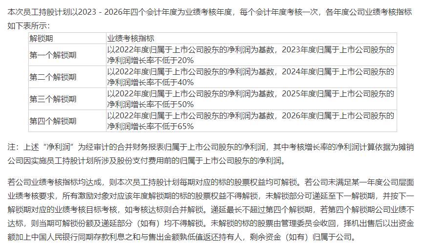 蓝思科技最新消息公告全面解析