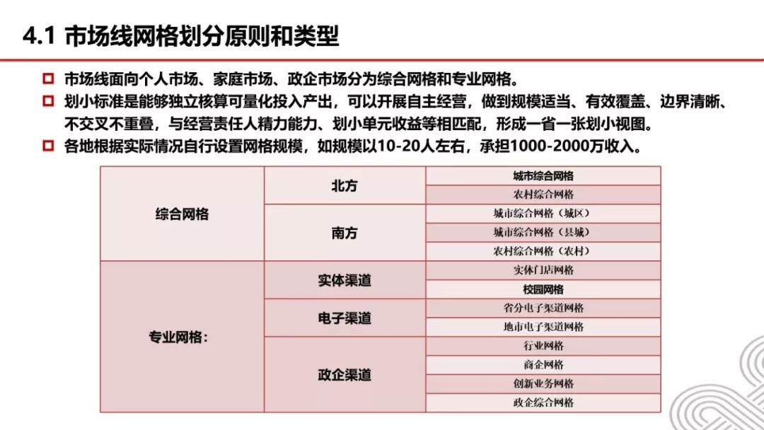 国企招聘信息 第3页