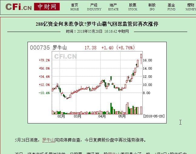 罗牛山股票最新消息深度解读与分析