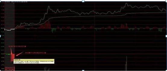 西水股份最新目标价深度解析