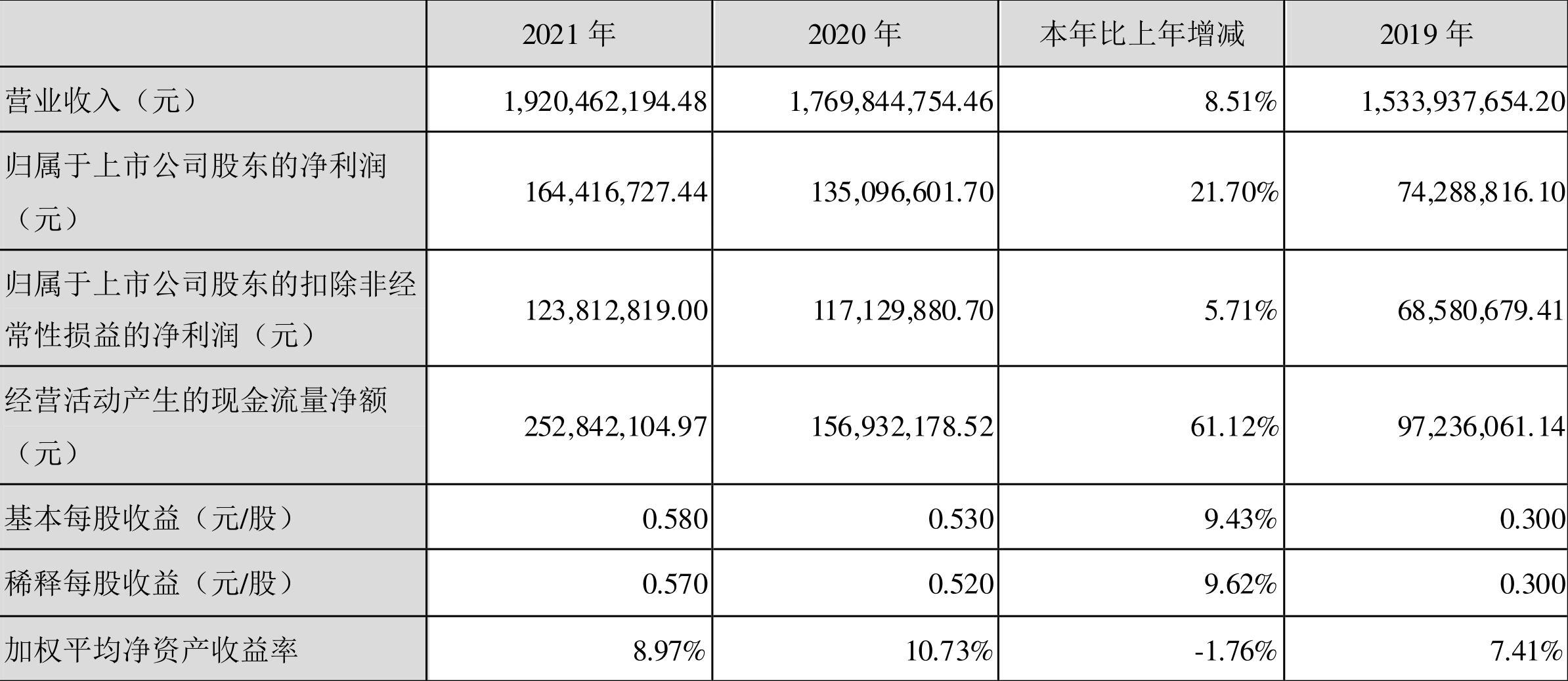 传艺科技股票最新消息深度解读与分析