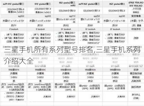 三星中端机型最新排名，性能、设计与用户体验的综合评价解析