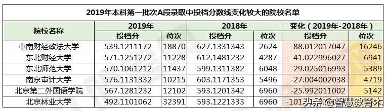 哈考网最新高考消息速递，助力学子圆梦未来动态解析