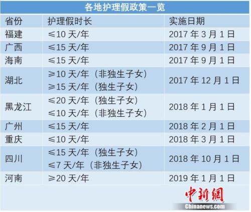 河南省探亲假最新规定全面解析