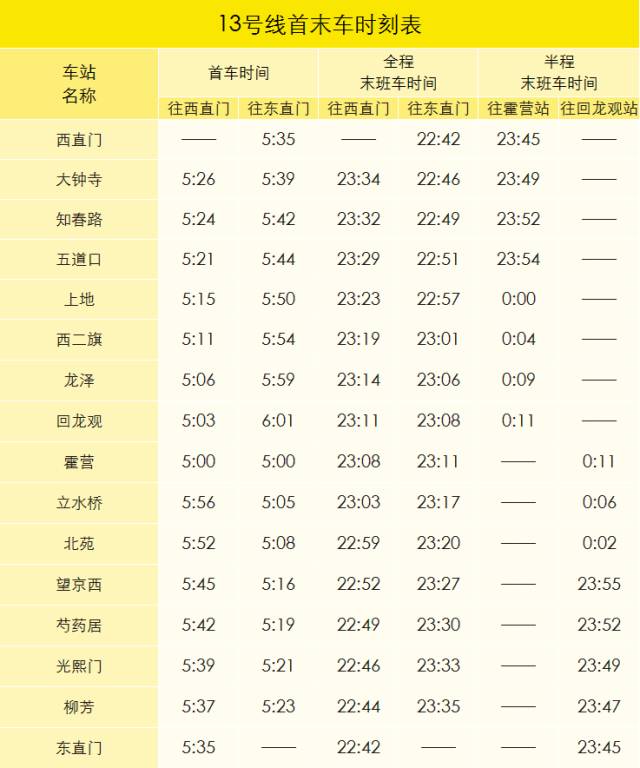 最新发布的330C线时刻表深度解析