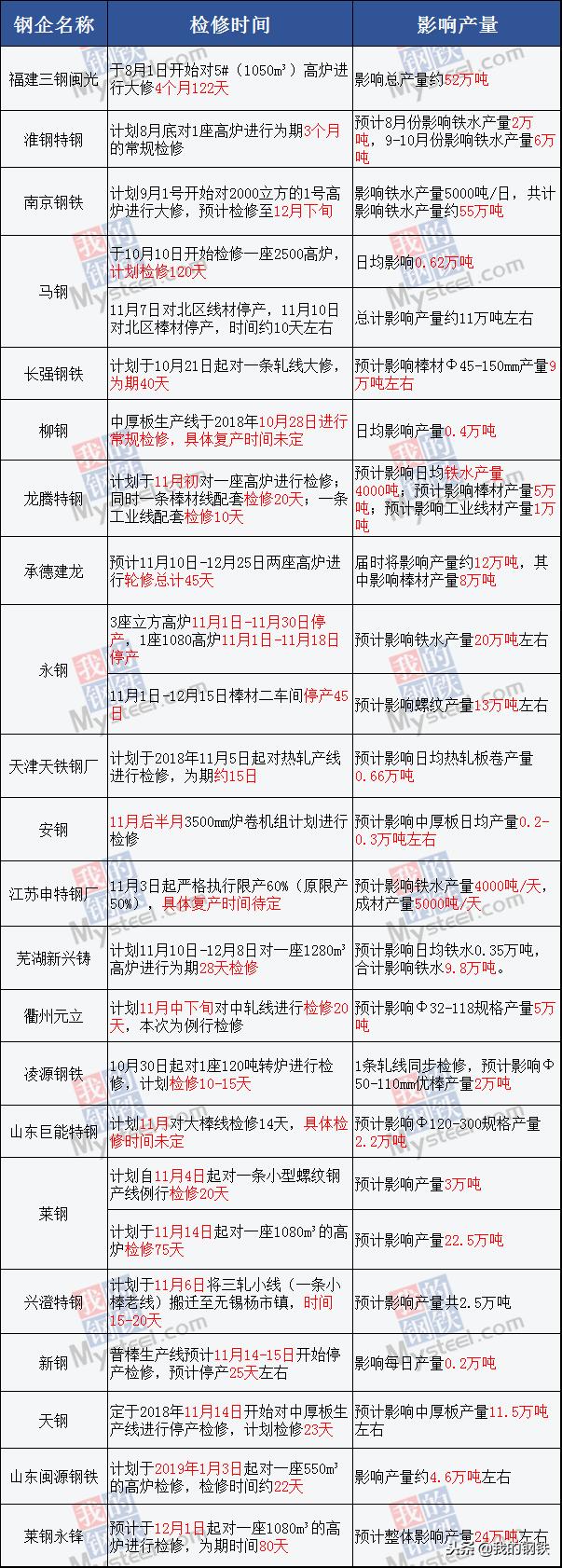 小型钢厂技术革新引领行业变革的最新动态