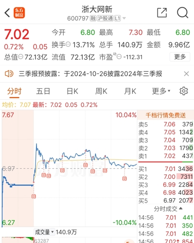 浙大网新股票最新消息全面解析