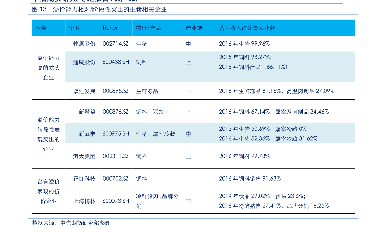 2024年11月24日 第4页