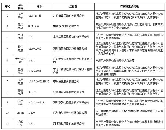 户县新闻网最新消息综合报道