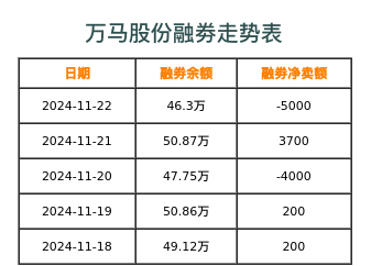 万马股份定增方案通过，开启全新企业篇章